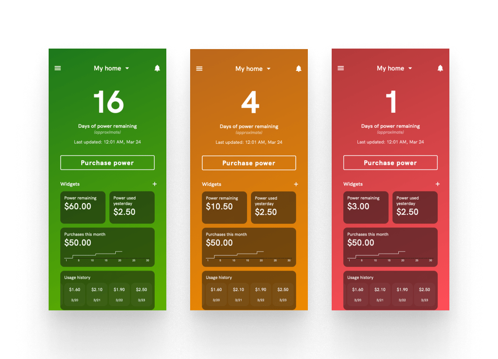 A proposed update to the SRP M-Power app dashboard