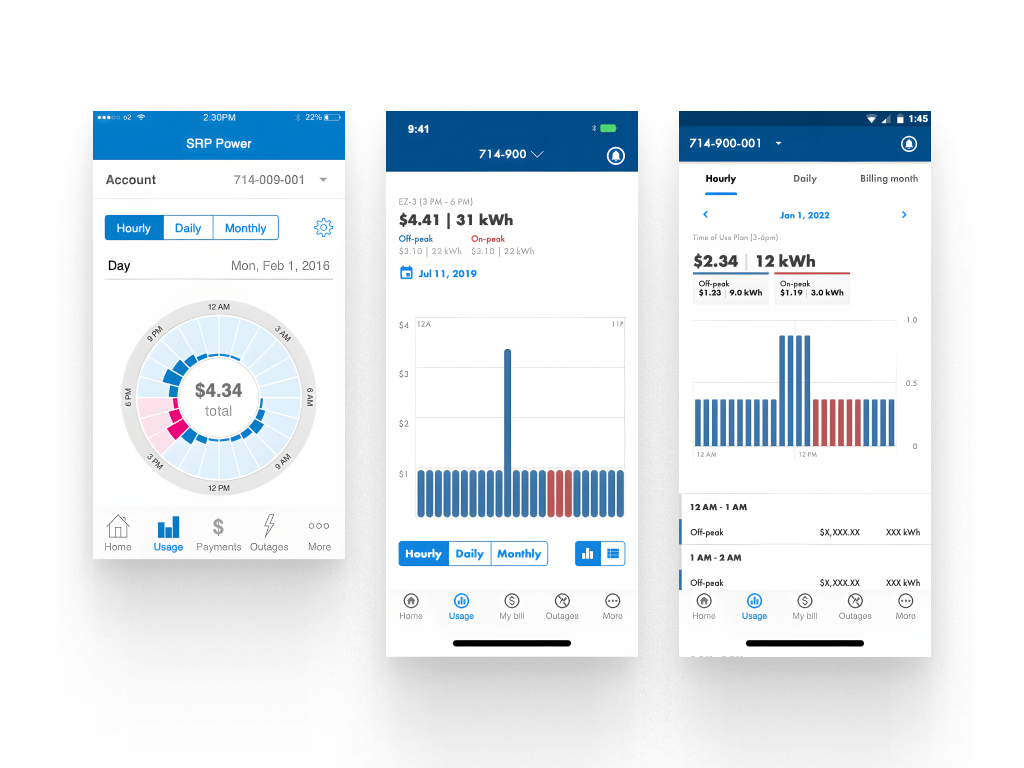 Screenshots showing the versioning of the SRP Power App's Usage page